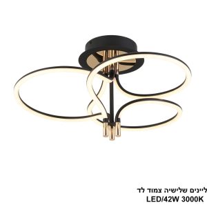 גוף תאורה צמוד "לוליינים" שלישיה